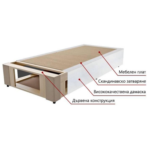Хотелско легло Стандарт - MATTRO