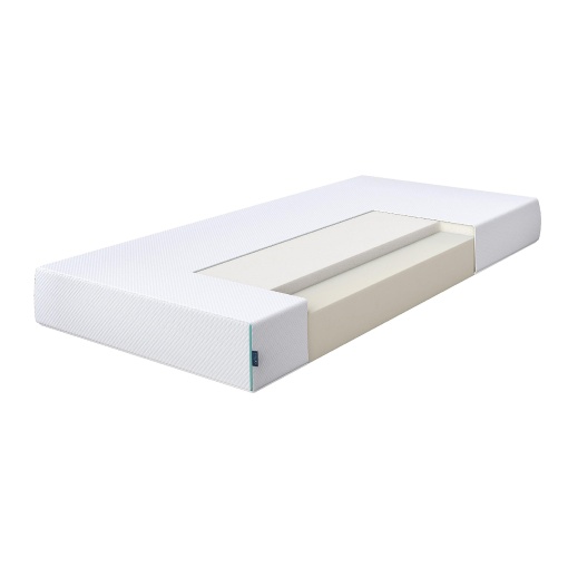 Двулицев матрак Xia 18см - Essence Sleep