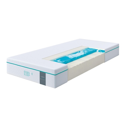 Двулицев матрак Linea 22см - Essence Sleep