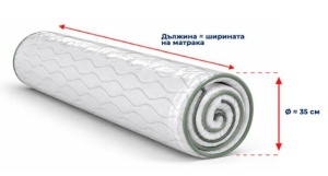 Двулицев матрак Maxy Memory Gel 23см - Img 7