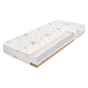 Еднолицев матрак Aloe Memory Flex 18см - Img 2