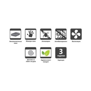 Топ матрак Green Life 6см - MATTRO - Img 3