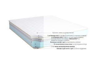 Двулицев матрак Galaxy 30см - iSleep - Img 2