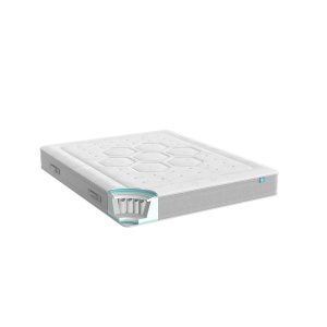 Двулицев матрак Nest Hybrid 25см - iSleep - Img 3