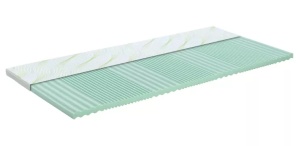Топ матрак Aloe Vera Vitalis 2в1 5 см - Img 13