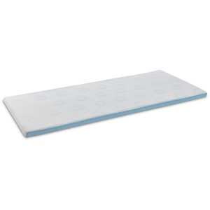 Топ матрак Memosan Ultimo Roll Up 3+2 - Dormeo - Img 1