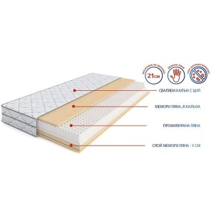 Двулицев матрак Flexo Memory 21см - MATTRO - Img 4