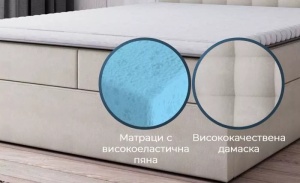 Боксспринг легло Eros - Img 5