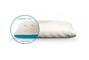 Възглавница Memogel - ISleep - Img 2