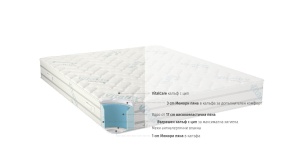 Двулицев матрак VitalCare 23см - iSleep - Img 2