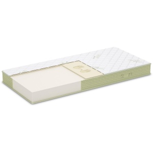 Двулицев матрак Aloe Vera Plus Memory 18 см - Img 2