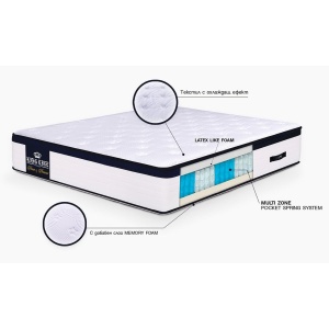 Двулицев матрак King Line Prince & Princess 30см - Нани - Img 2