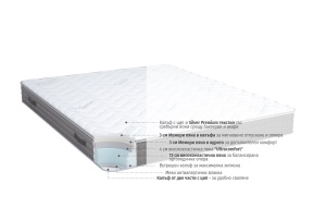 Двулицев матрак SilverPlus 24см - iSleep - Img 2