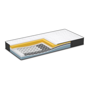 Двулицев матрак iMemory S + Silver 20см - Img 2