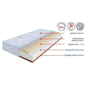 Еднолицев матрак Air Flex Plus 22см - MATTRO - Img 3