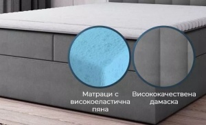 Боксспринг легло Ares - Img 6