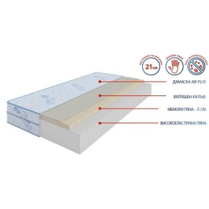 Двулицев матрак Air Flex Plus 21см - MATTRO - Img 2