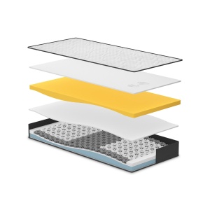 Двулицев матрак iMemory S + Silver 20см - Img 3