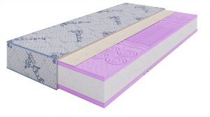 Двулицев матрак Lavender Uno Memory 23см - Img 2