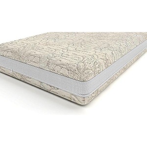 Двулицев матрак Prime Comfort 24см - Img 3