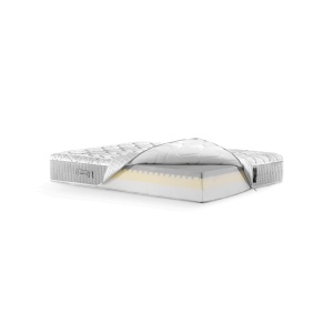 Двулицев матрак Magnistretch 25см - Magniflex - Img 2