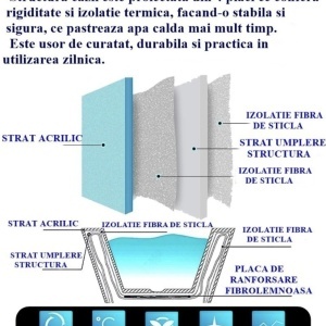 Cada freestanding 170x80 DEPPO-008 - Img 3