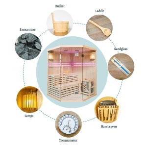 Sauna finlandeza la temperaturi ridicate cu soba 6kW pentru 4-5 persoane Oslo 150 x 150 cm - Img 11
