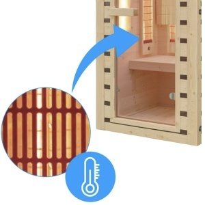 Saună uscată Infrared pentru acasă TROMSO1 90×90 cm – 1 persoană, 230V, Hemlock premium | Deppo - Img 9
