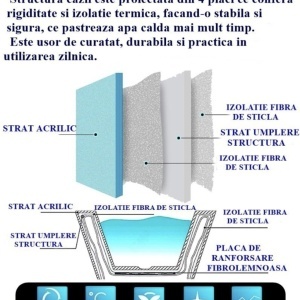 Cada freestanding 150x80 Star - Img 4