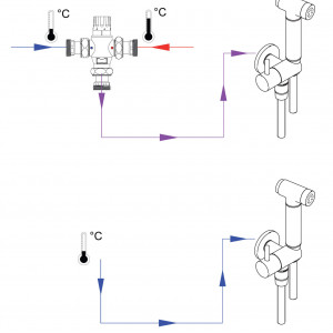 Set bideu punct cu racord unghiular - suport receptor - Img 3