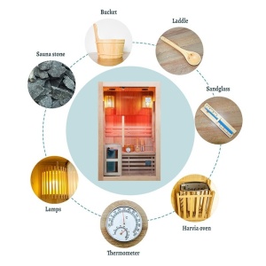 Saună finlandeză KEMI1 120×105 cm cu sobă HARVIA 3.5 kW – 1-2 persoane, saună tradițională, Hemlock, cromoterapie, Bluetooth | Deppo - Img 13