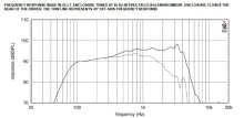 Difuzor woofer 8 inch 18 Sound 8NMB420 16 Ohm - Img 3