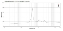 Driver 1.4" 18 Sound ND1480BE 16 Ohm - Img 5