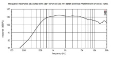 Driver 1.4" 18 Sound ND3SA 8 Ohm - Img 3