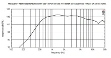 Driver 1.4" 18 Sound ND3SA 8 Ohm - Img 3