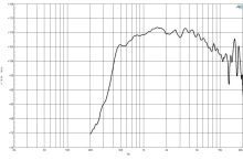 Driver 2 Inch B&C DE885TN- 8 Ohm - Img 3