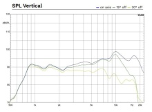 Driver 3" 18 Sound AMT100H 8 Ohm - Img 3