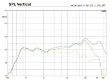 Driver 3" 18 Sound AMT100H 8 Ohm - Img 3