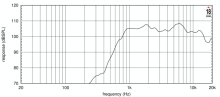 Driver 6.5" 18 Sound AMT200P 16 Ohm - Img 4