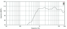 Driver 6.5" 18 Sound AMT200P 16 Ohm - Img 4