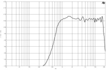 Difuzor driver 1 Inch B&C DE180 - 8 Ohm - Img 3