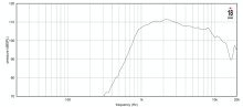Driver 1" 18 Sound NSD1090N 16 Ohm - Img 3