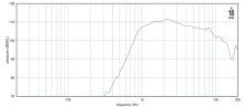 Driver 1" 18 Sound NSD1090N 16 Ohm - Img 3