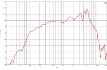 Difuzor Woofer 6.5 Inch B&C 6MDN44 - 16 Ohm - Img 5