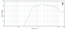 Driver 2" 18 Sound ND2080 16 Ohm - Img 3