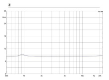 Driver 3" 18 Sound AMT100H 8 Ohm - Img 4