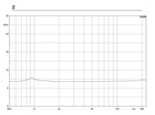 Driver 3" 18 Sound AMT100H 8 Ohm - Img 4