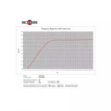 Difuzor woofer 10 inch B&C 10HPL64 - 8 Ohm - Img 6