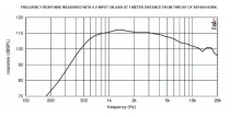 Driver 1.4" 18 Sound ND3SN 16 Ohm - Img 2