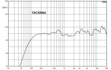 Crossover B&C FB10CX64 - Img 3